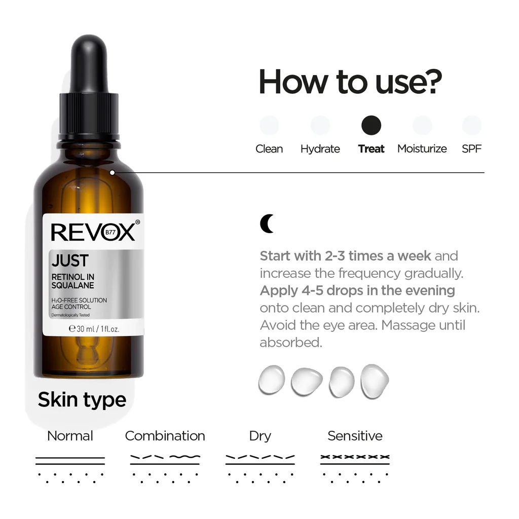 REVOX JUST RETINOL IN SQUALANE 30ML 