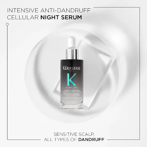 KERASTASE SYMBIOSE 
