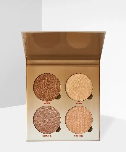 ANASTASIA GLOW KIT SUN DIPPED