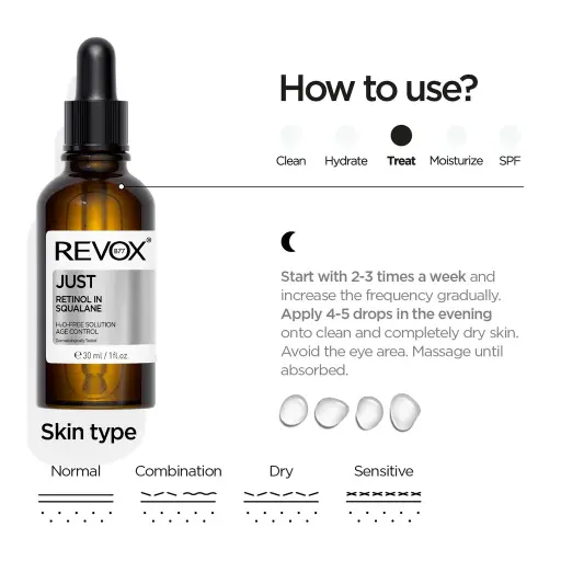 REVOX JUST RETINOL IN SQUALANE 30ML 