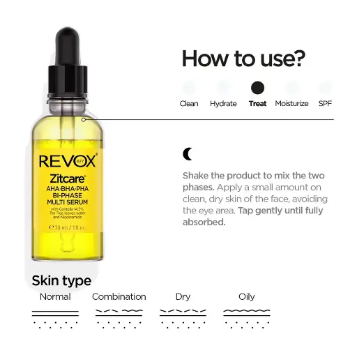 REVOX ZITCARE AHA BHA PHA MULTI SERUM 30ML 