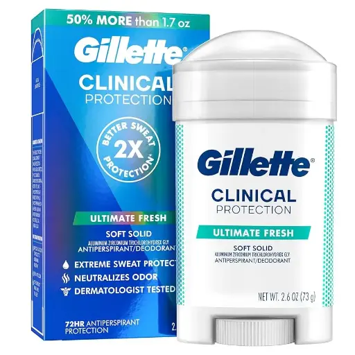 GILLETTE CLINICAL PROTECTION 